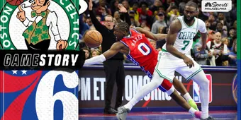 Global Markets Show Mixed Signals as Investors Monitor Earnings