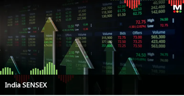 Stock Market Edges Higher as Tech Sector Leads Gains