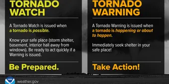 Understanding Tornado Warnings as Severe Storms Sweep Across U.S.
